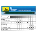 ADEL ΜΟΛΥΒΙΑ ΣΧΕΔΙΟΥ 8Β